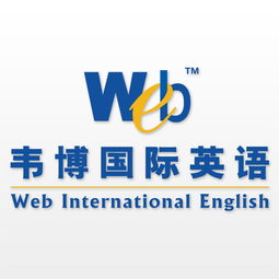 上海黃浦外教雅思培訓 師資雄厚，商務英語與國際化之路