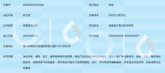 海南亨海漁業(yè)研究院