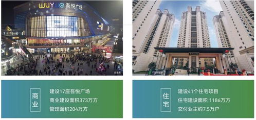 新城建管 以卓越產品力賦能城市發(fā)展，輸出一站式精益服務與技術解決方案