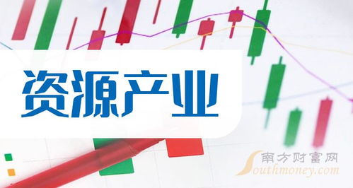 資源產(chǎn)業(yè)概念股查詢 聚焦技術(shù)開發(fā)新機遇，附上市公司名單（12月29日）